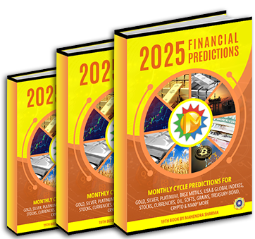 2025 Financial Predictions E-Book